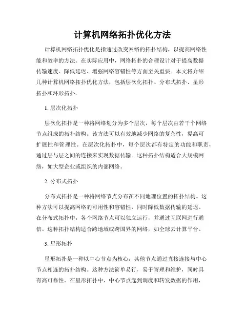 计算机网络拓扑优化方法