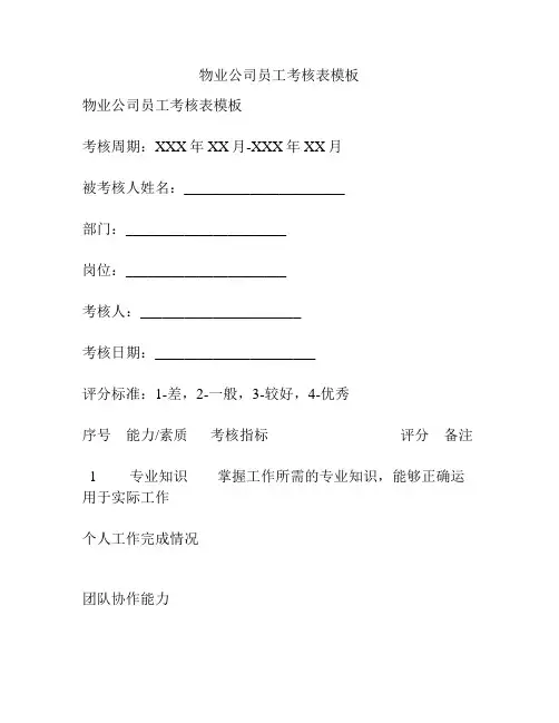 物业公司员工考核表模板