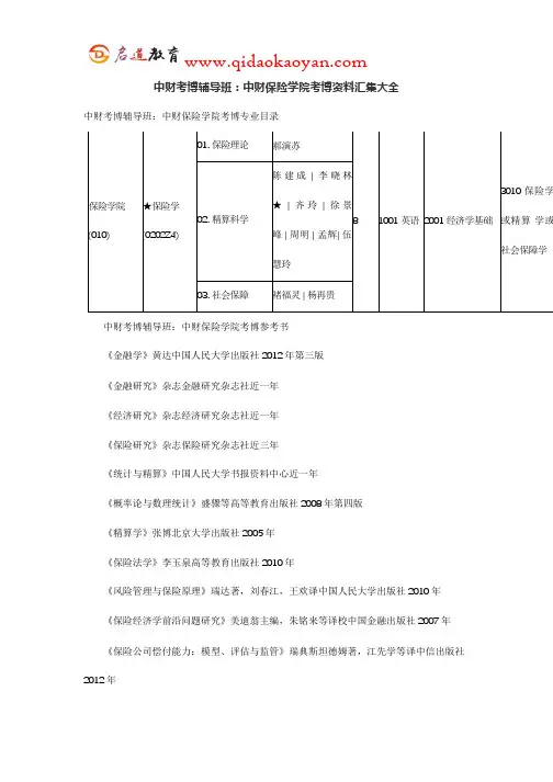 中财考博辅导班：中财保险学院考博资料汇集大全