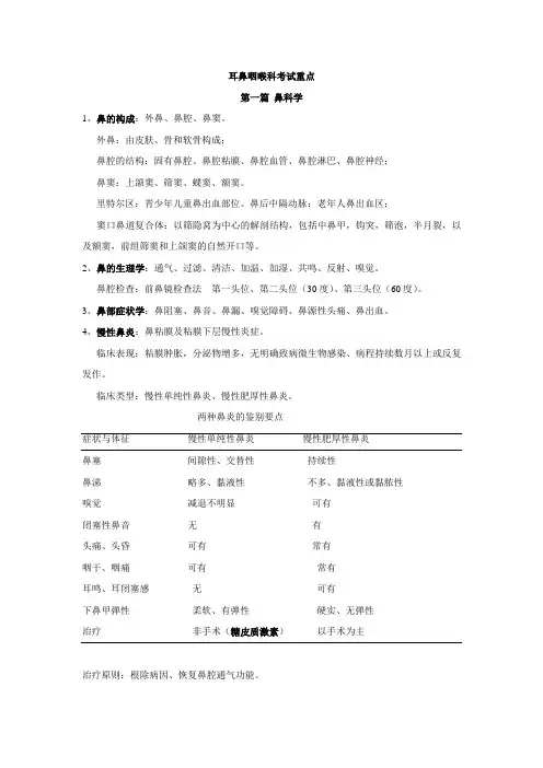 耳鼻咽喉科考试重点