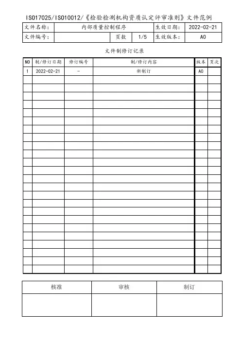 环境监测质量控制程序