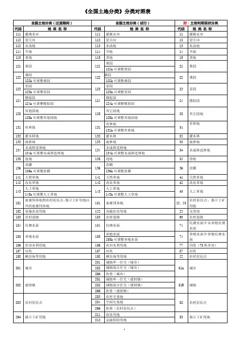 《全国土地分类》分类对照表