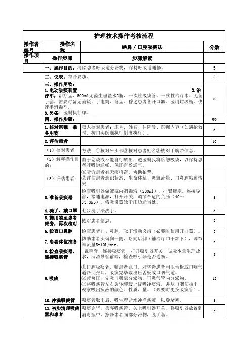 电动吸引器吸痰操作标准