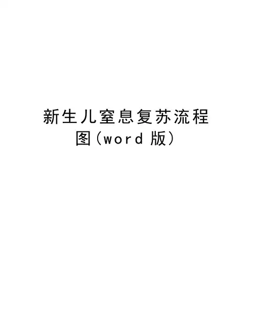 新生儿窒息复苏流程图(word版)学习资料
