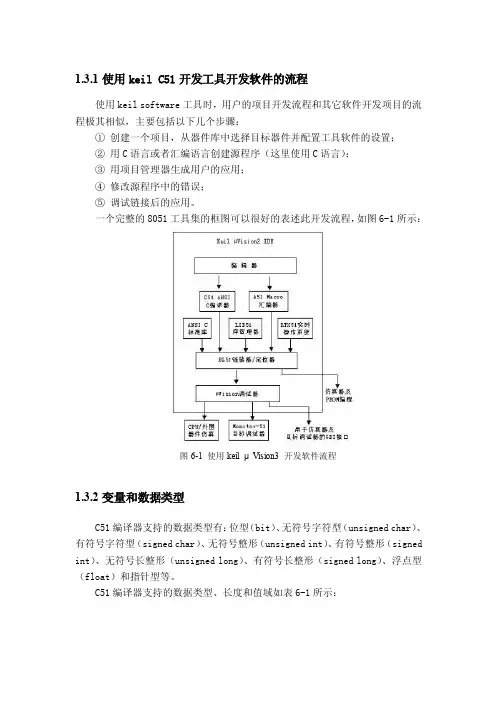 使用keilC51开发工具开发软件的流程