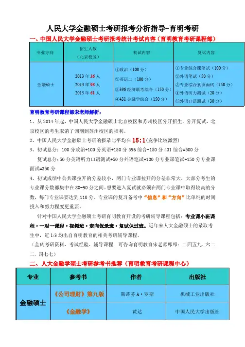 2016年中国人民大学金融硕士考研高分复试分数线