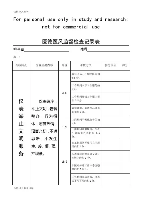 医德医风监督检查记录表