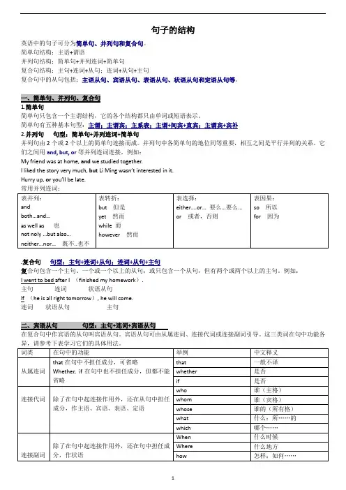 中考英语复习之句子结构