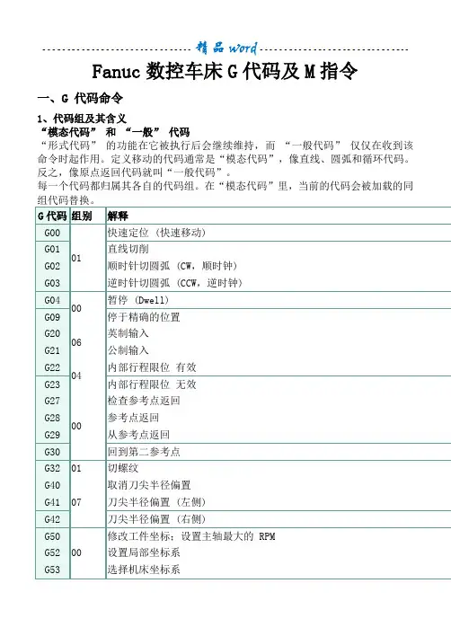 Fanuc数控车床G代码及M指令68204