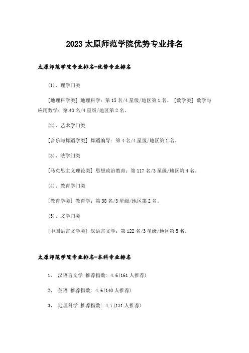 2023大学_太原师范学院优势专业排名