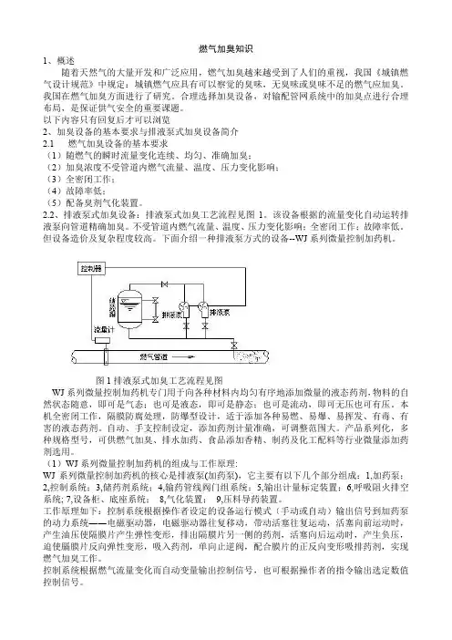 燃气加臭知识