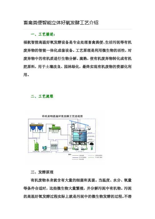 粪便发酵工艺介绍