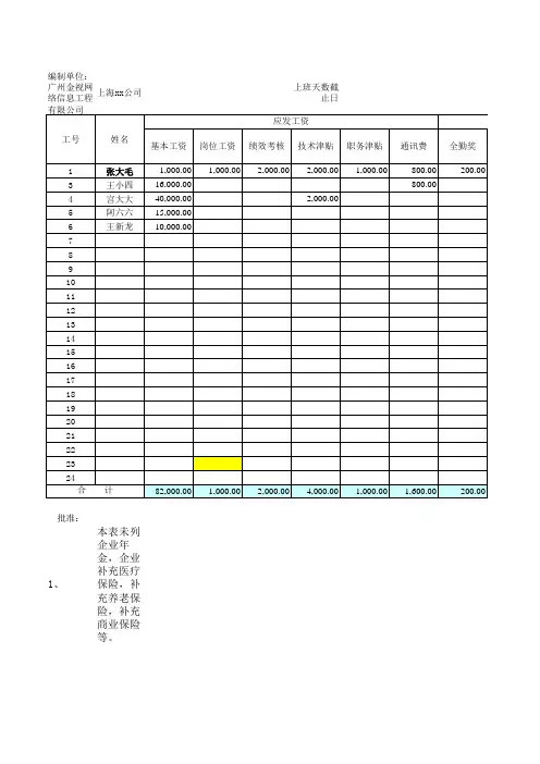 2019年1月1日累计预扣法工资表