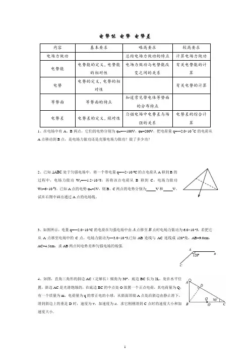 电势能 电势 电势差(二)