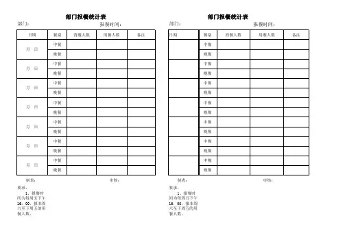 报餐统计表