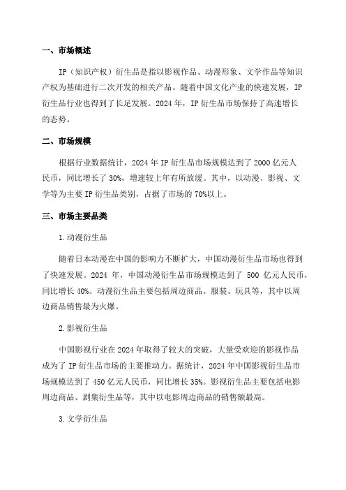 2024年IP衍生品行业市场分析报告