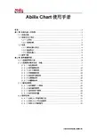 Abilix Chart 使用手册说明书