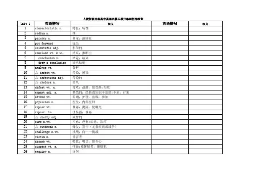 人教版新目标高中英语必修五单元单词拼写检查