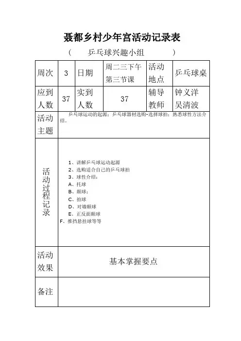乡村少年宫活动记录表