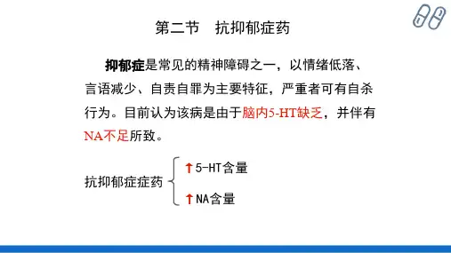抗抑郁症药(药理学课件)