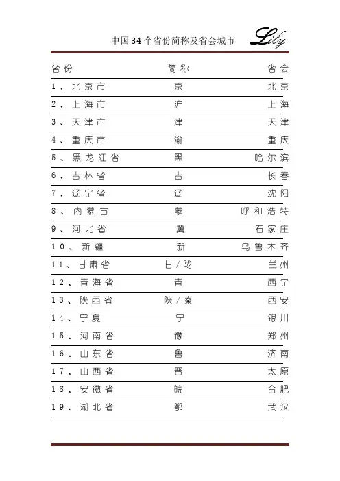 【geography】全国34个省的简称及其省会