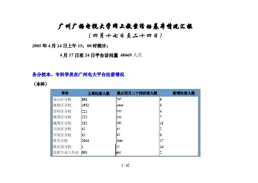 广州广播电视大学网上教学活动基本情况汇报7