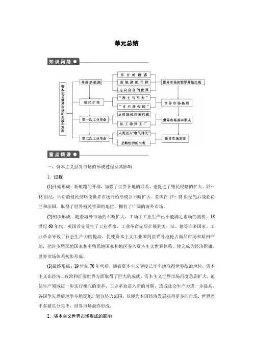【精品高中历史】第二单元：资本主义世界市场的形成和发展——单元总结