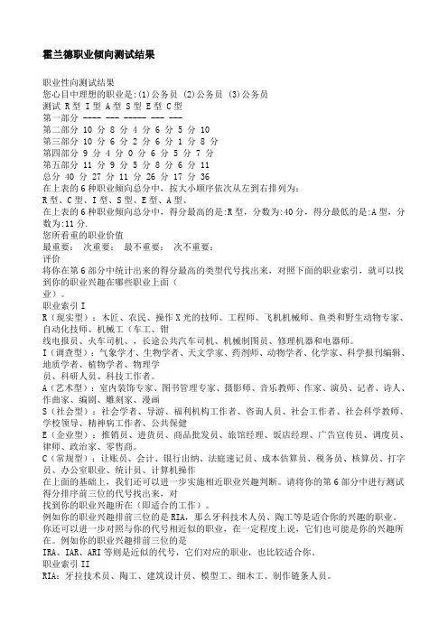 霍兰德结果