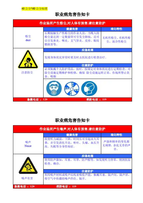 常用职业危害告知牌