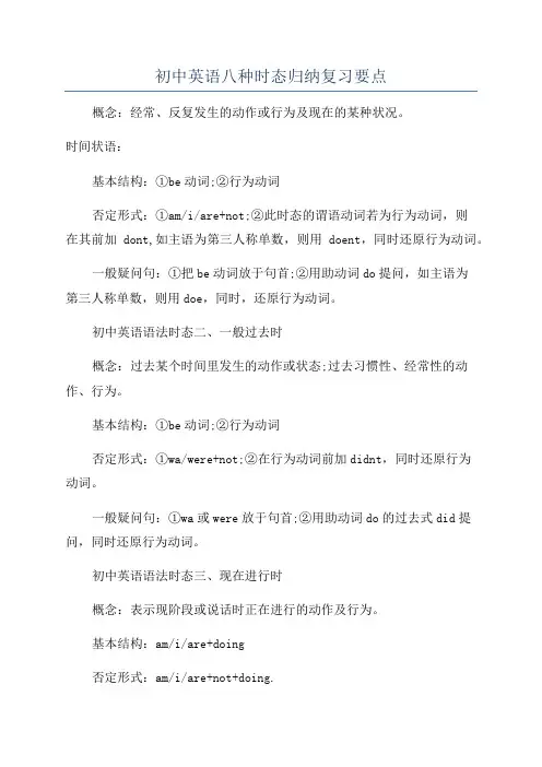 初中英语八种时态归纳复习要点