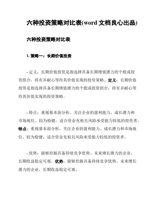 六种投资策略对比表(word文档良心出品)