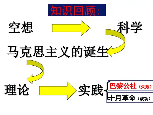 巴黎公社 PPT课件