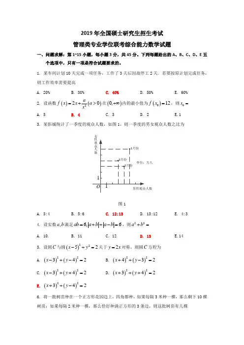 2019管理类综合真题