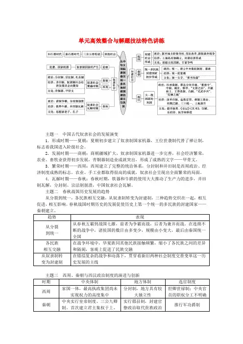 2024版高考历史全程一轮总复习单元高效整合1第一单元中华文明的奠基与发展__先秦秦汉时期学生用书