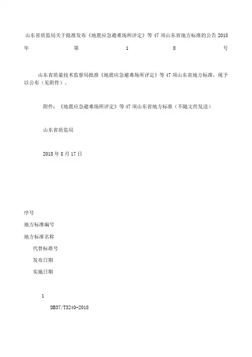 山东省质监局关于批准发布《地震应急避难场所评定》等项山东省地方标准的公告第号