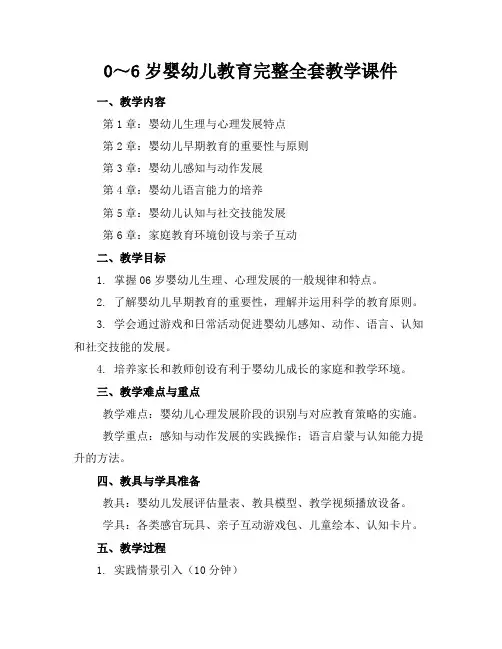 0～6岁婴幼儿教育完整全套教学课件