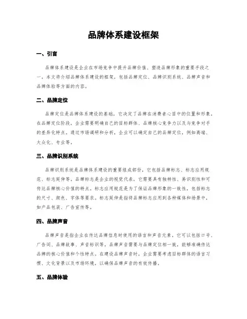 品牌体系建设框架
