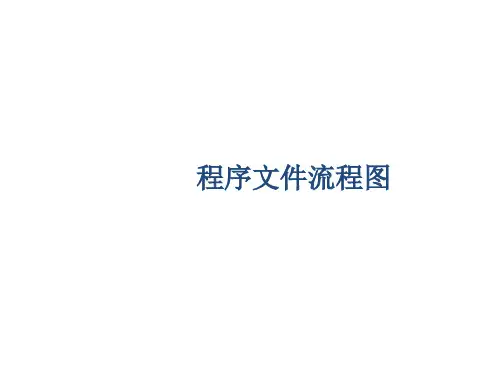 程序文件流程图