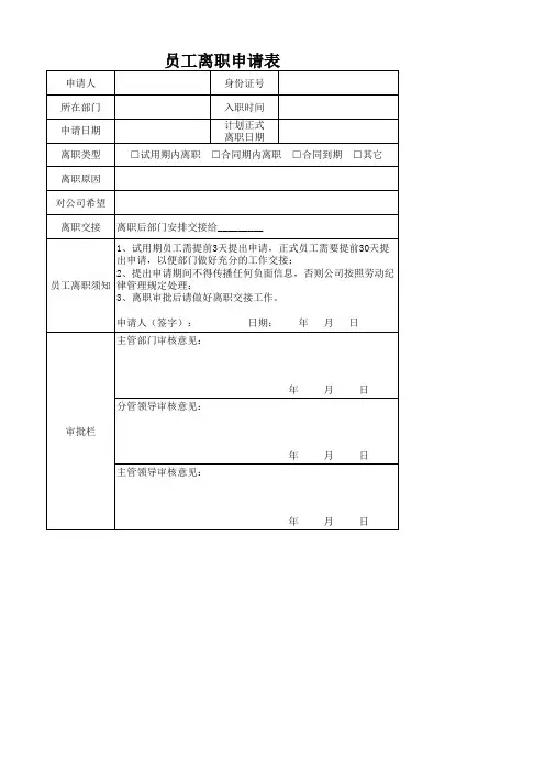 员工离职申请表