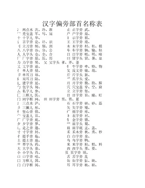 汉字偏旁部首名称表