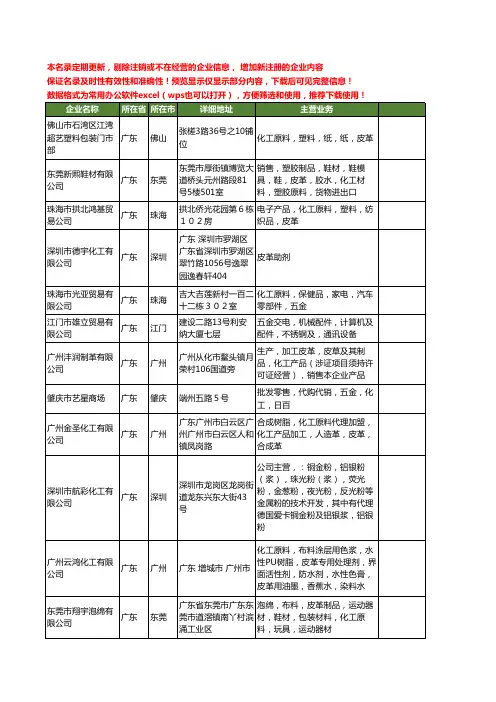 新版广东省皮革化工工商企业公司商家名录名单联系方式大全1891家