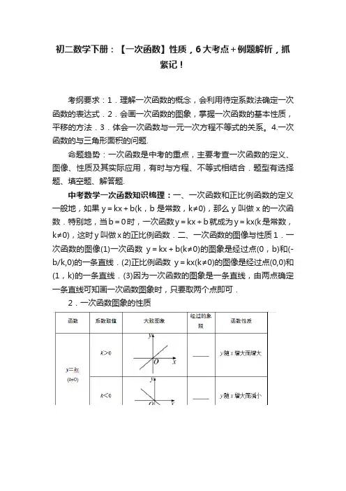 初二数学下册：【一次函数】性质，6大考点＋例题解析，抓紧记！