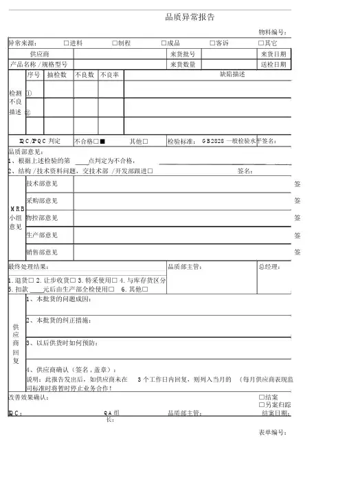品质异常报告模板单.doc