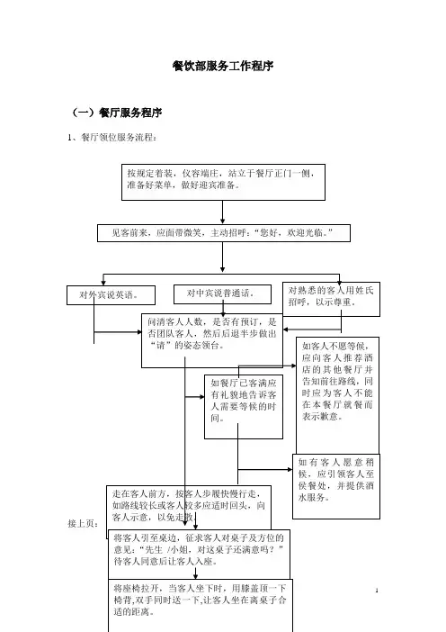 一品天下酒楼前厅服务流程