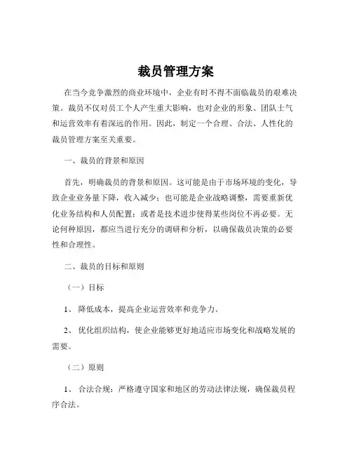 裁员管理方案