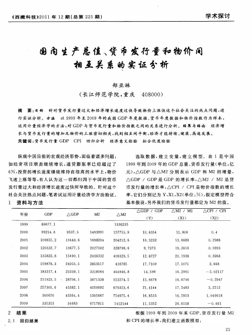 国内生产总值、货币发行量和物价间相互关系的实证分析