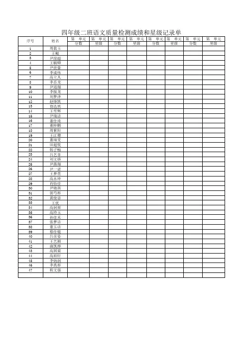 质量检测成绩单(打印3张)
