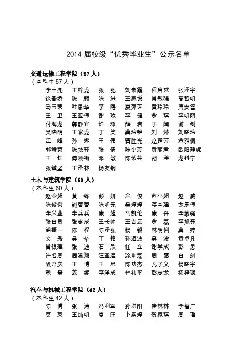 长沙理工大学届校级优秀毕业生名单【VIP专享】
