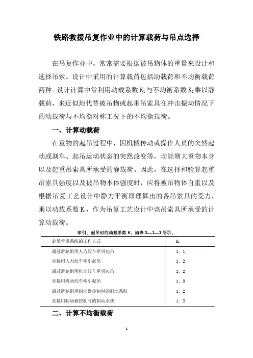 铁路救援吊复作业中的计算载荷与吊点选择