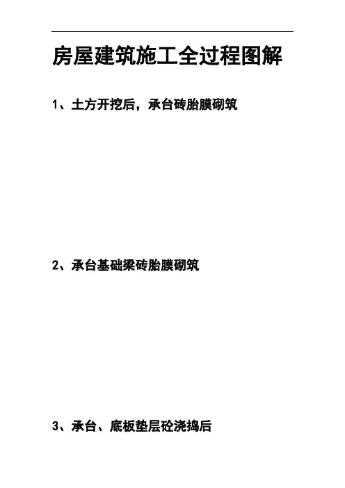 房屋建筑施工全过程图解(图片非常直观)